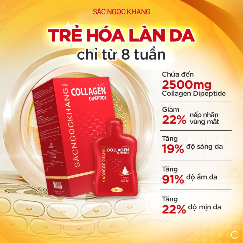 Collagen uống đẹp da