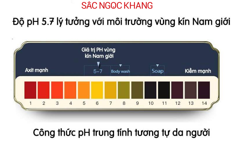 Nam giới nên chọn dung dịch vệ sinh có độ pH phù hợp