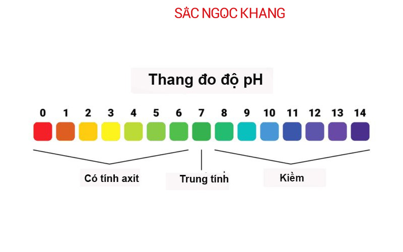 Dung dịch vệ sinh nam có tác dụng gì