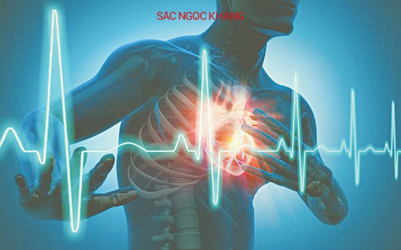 Nhồi máu cơ tim có nguy hiểm không
