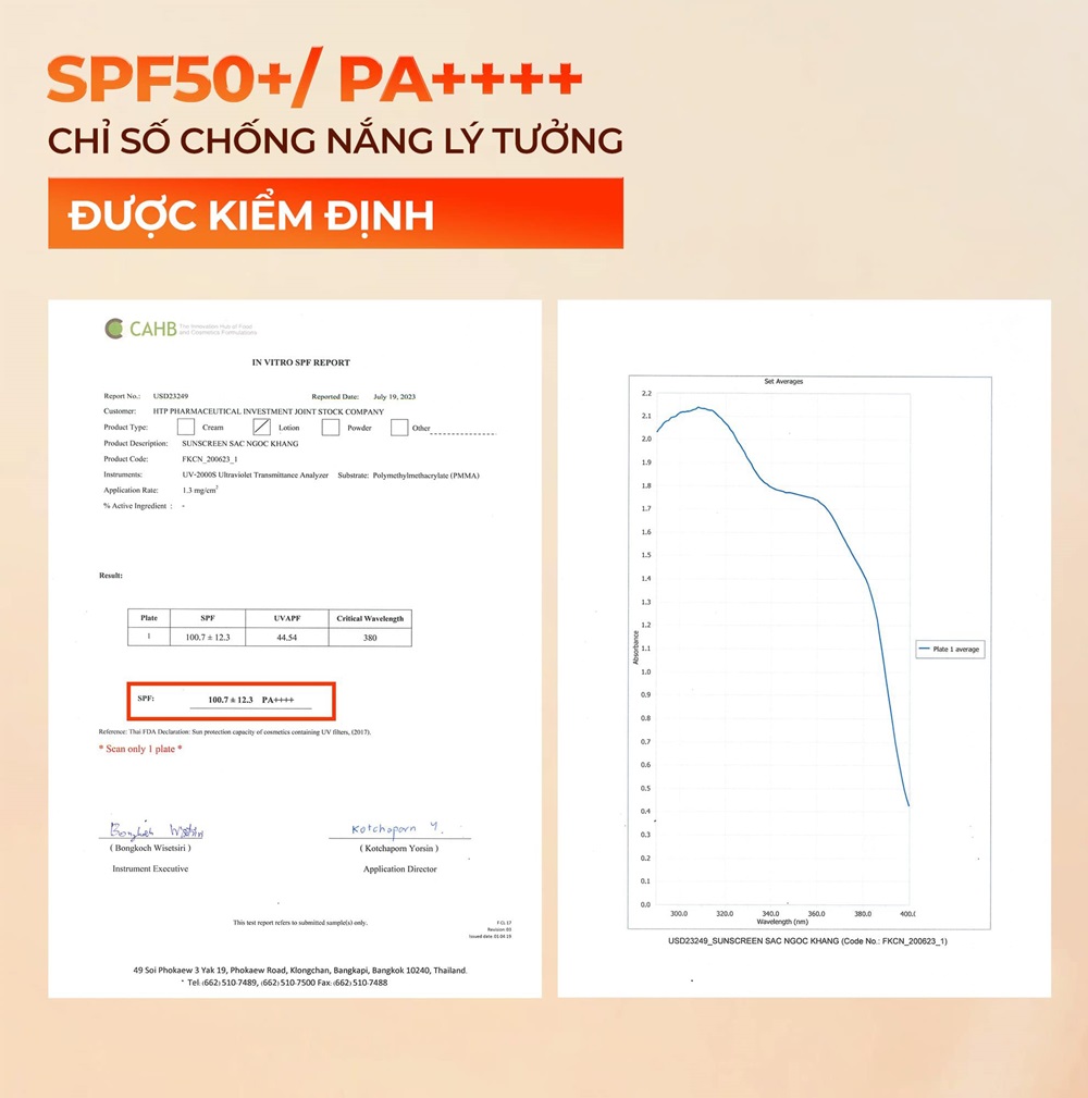 CHỈ SỐ CHỐNG NẮNG SPP50+/PA++++ ĐÃ ĐƯỢC KIỂM ĐỊNH