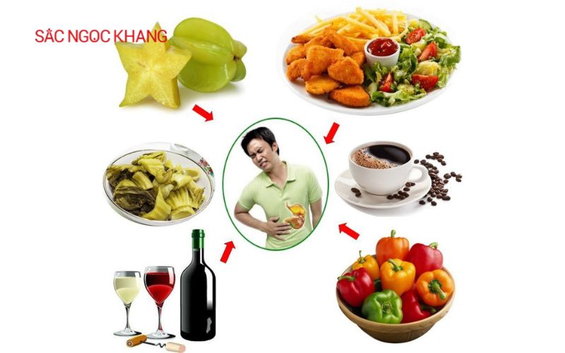 Bệnh viêm loét dạ dày
