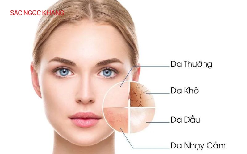 Chọn sản phẩm phù hợp với loại da