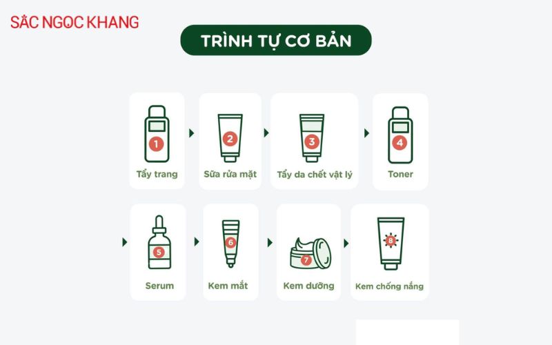 serum dưỡng trắng da