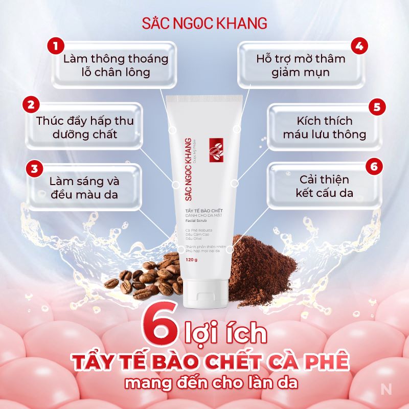 cà phê robusta 