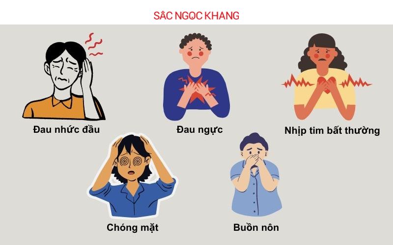 Triệu chứng bệnh cao huyết áp 