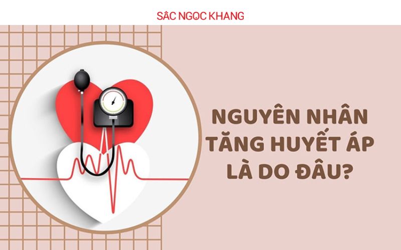 Triệu chứng bệnh cao huyết áp 